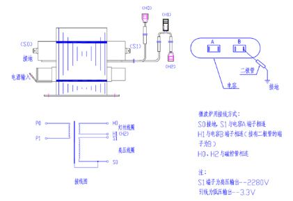 怎樣判斷高壓電容器的優劣？