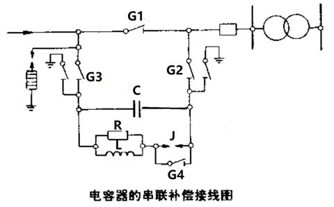 電容器的串聯補償裝置怎樣接線？